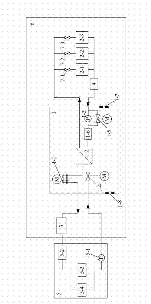 Server cabinet cooling system