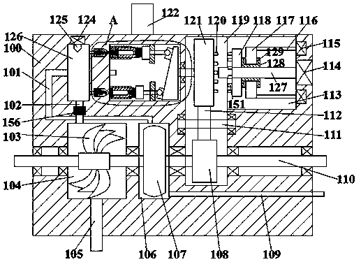 Automatic gas turbine engine