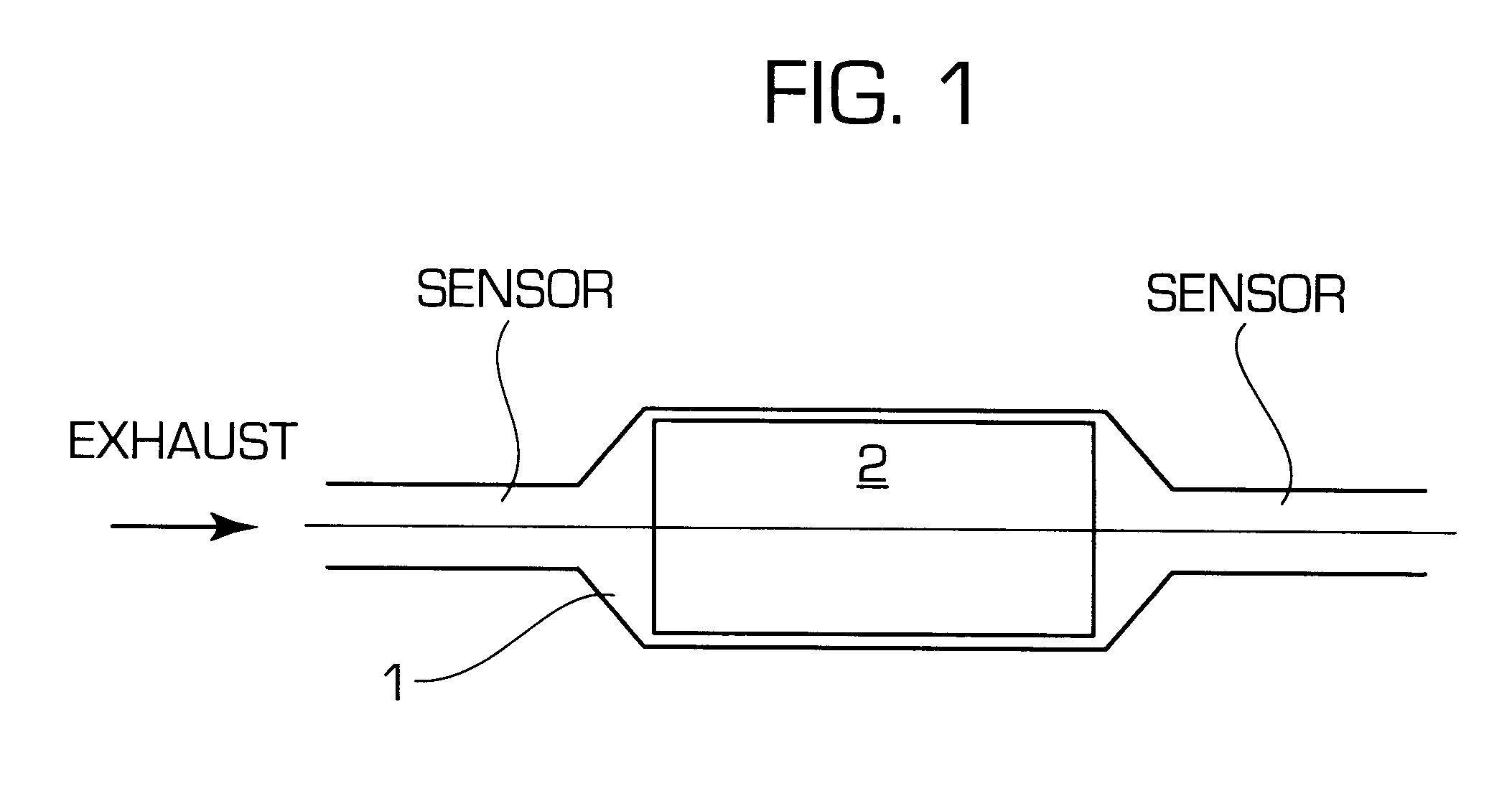 Process for evaluating performance deterioration of a nitrogen oxide storage catalyst