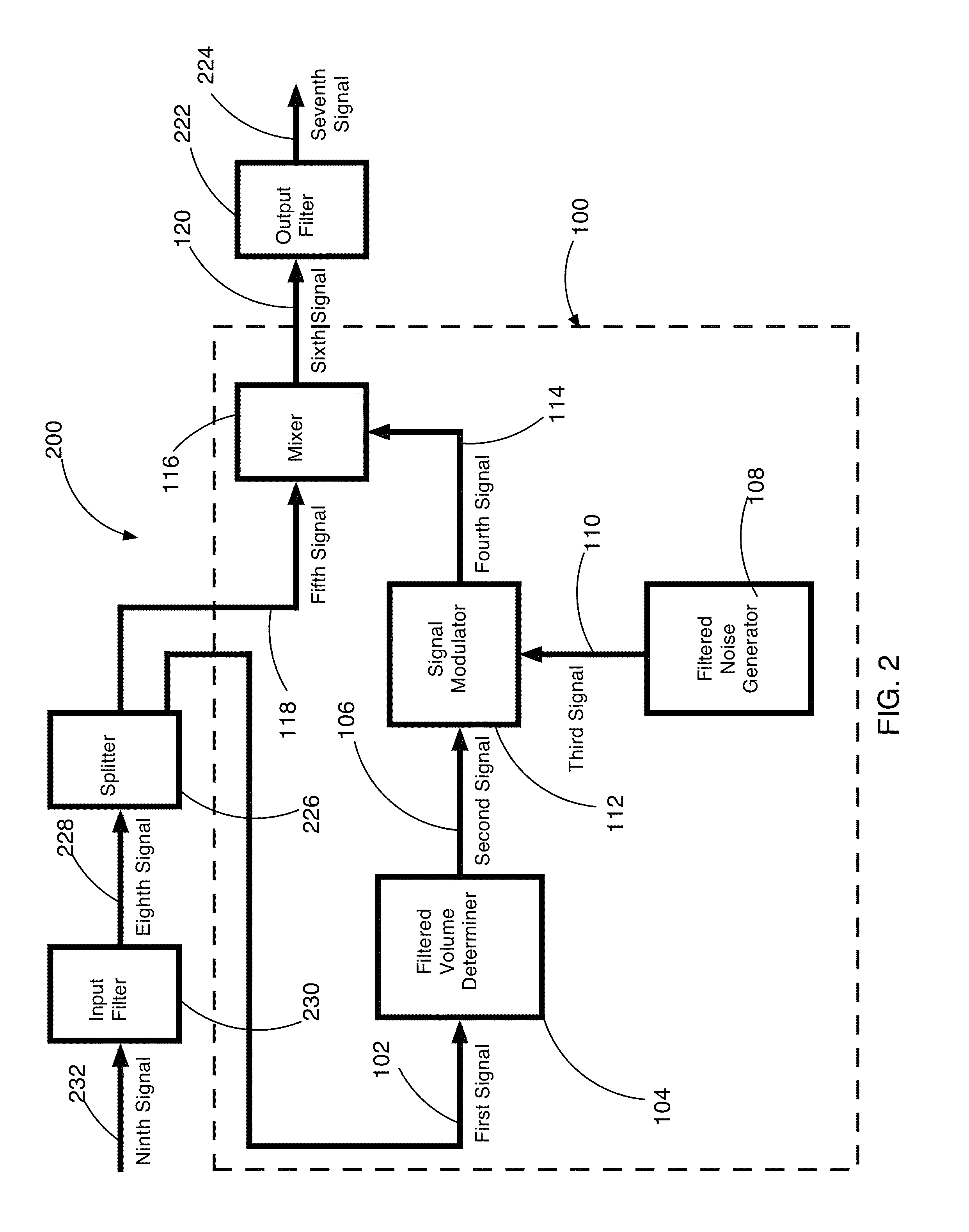 Method and apparatus for adding audible noise with time varying volume to audio devices