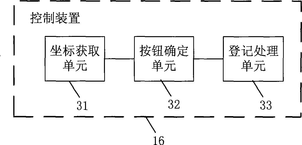 Elevator operation system, method and elevator operation information display system