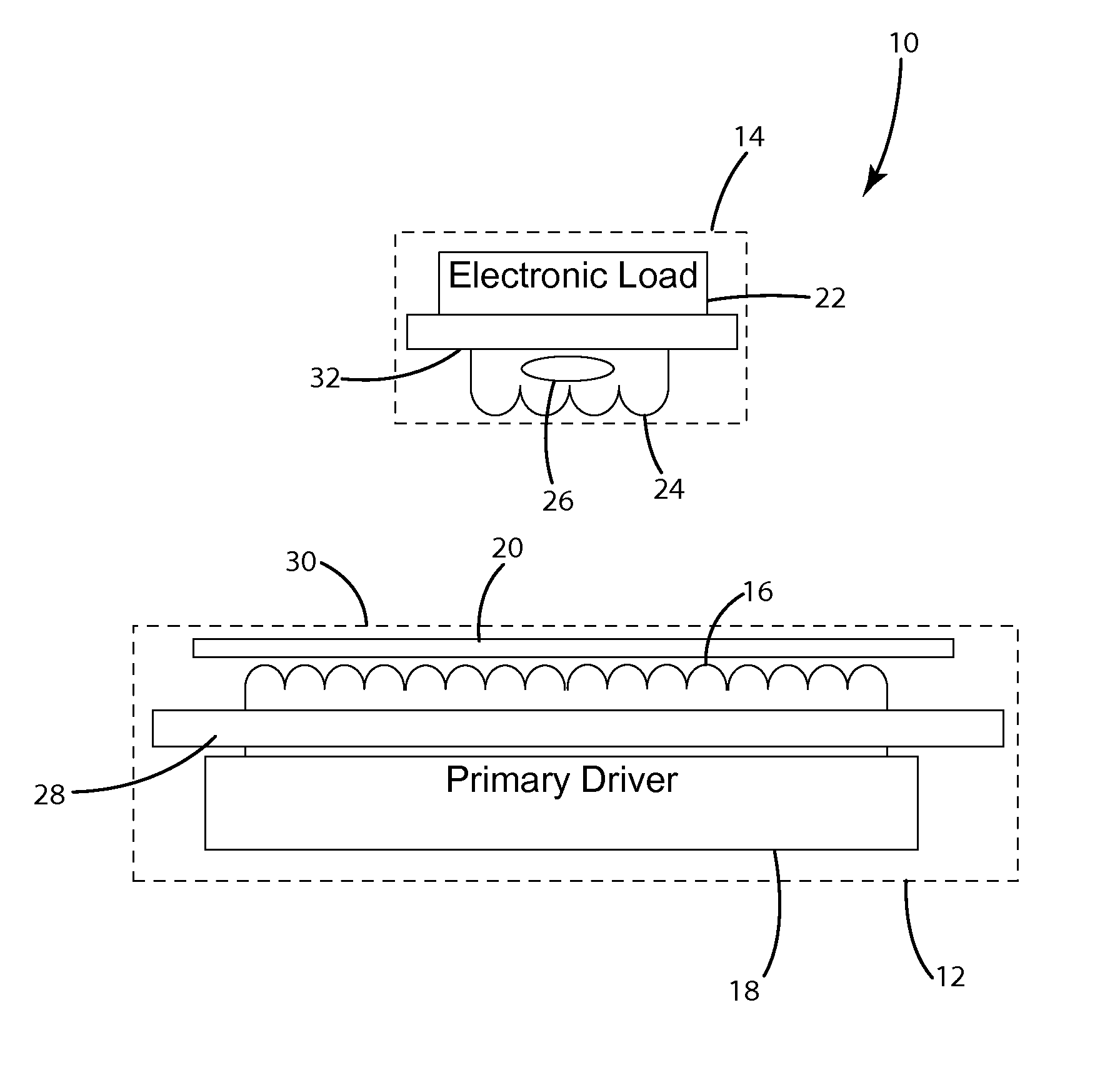 Selectively controllable electromagnetic shielding