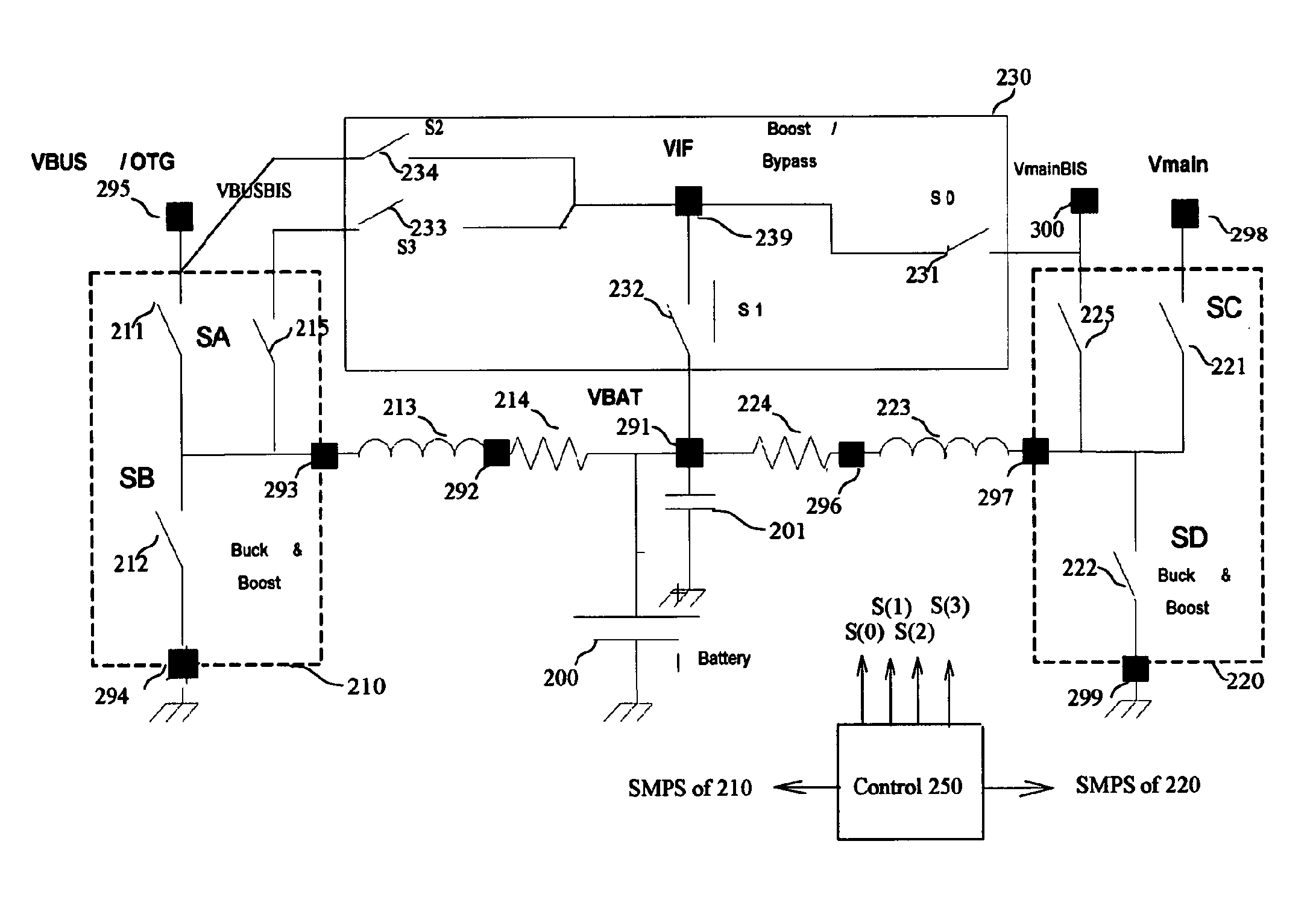 Power Management Circuit for a Portable Electronic Device Including USB Functionality and Method for Doing the Same