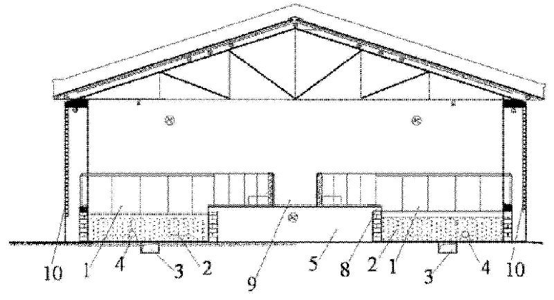 A method for establishing a pig-raising fermentation bed