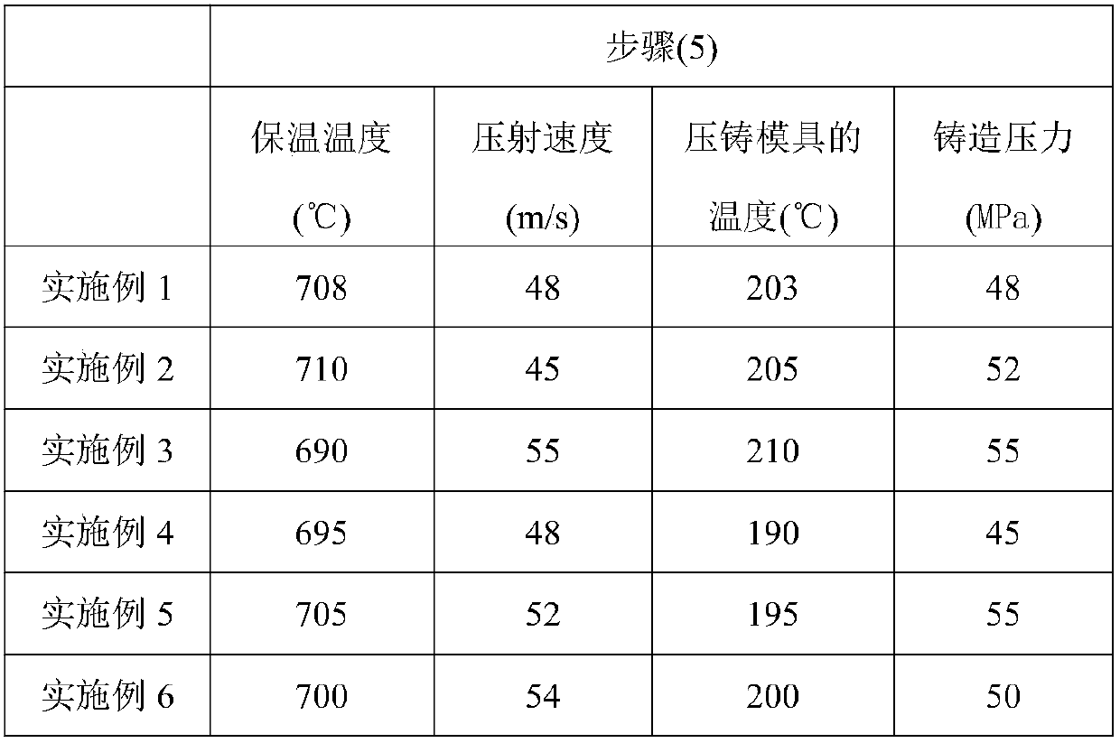 High-thermal-conductivity die-casting magnesium alloy and manufacturing method thereof