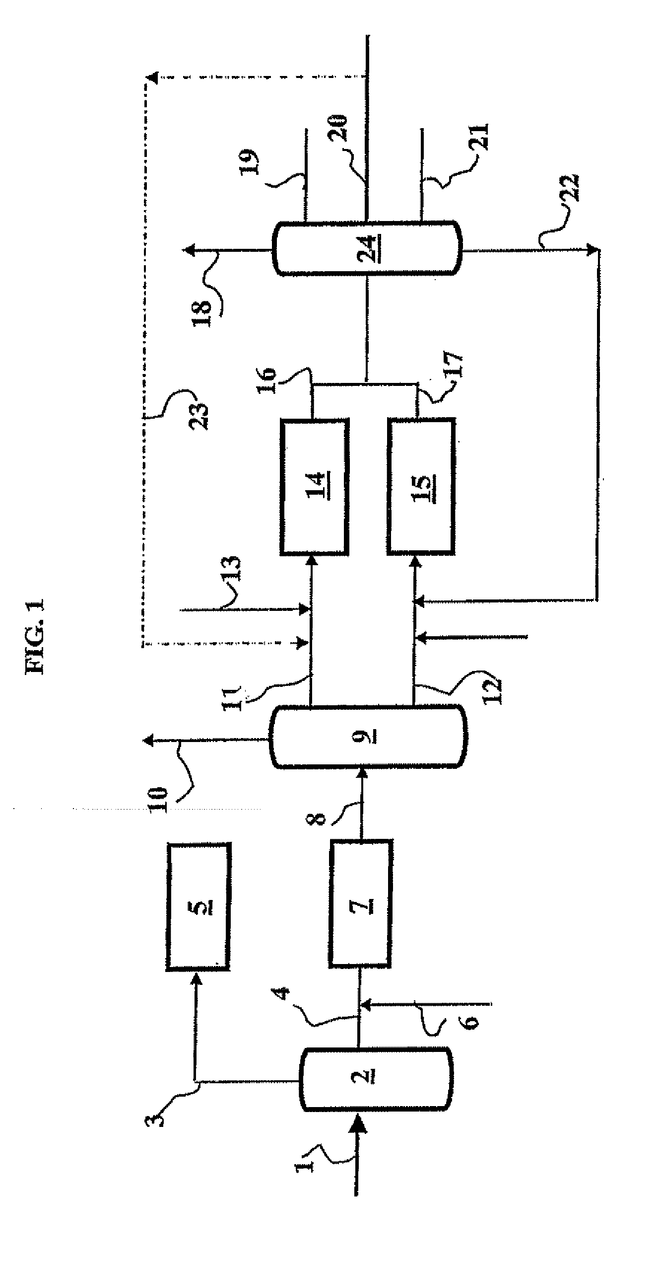 Process for producing middle distillates by hydrocracking of feedstocks obtained by the fischer-tropsch process in the presence of a catalyst comprising an IZM-2 solid