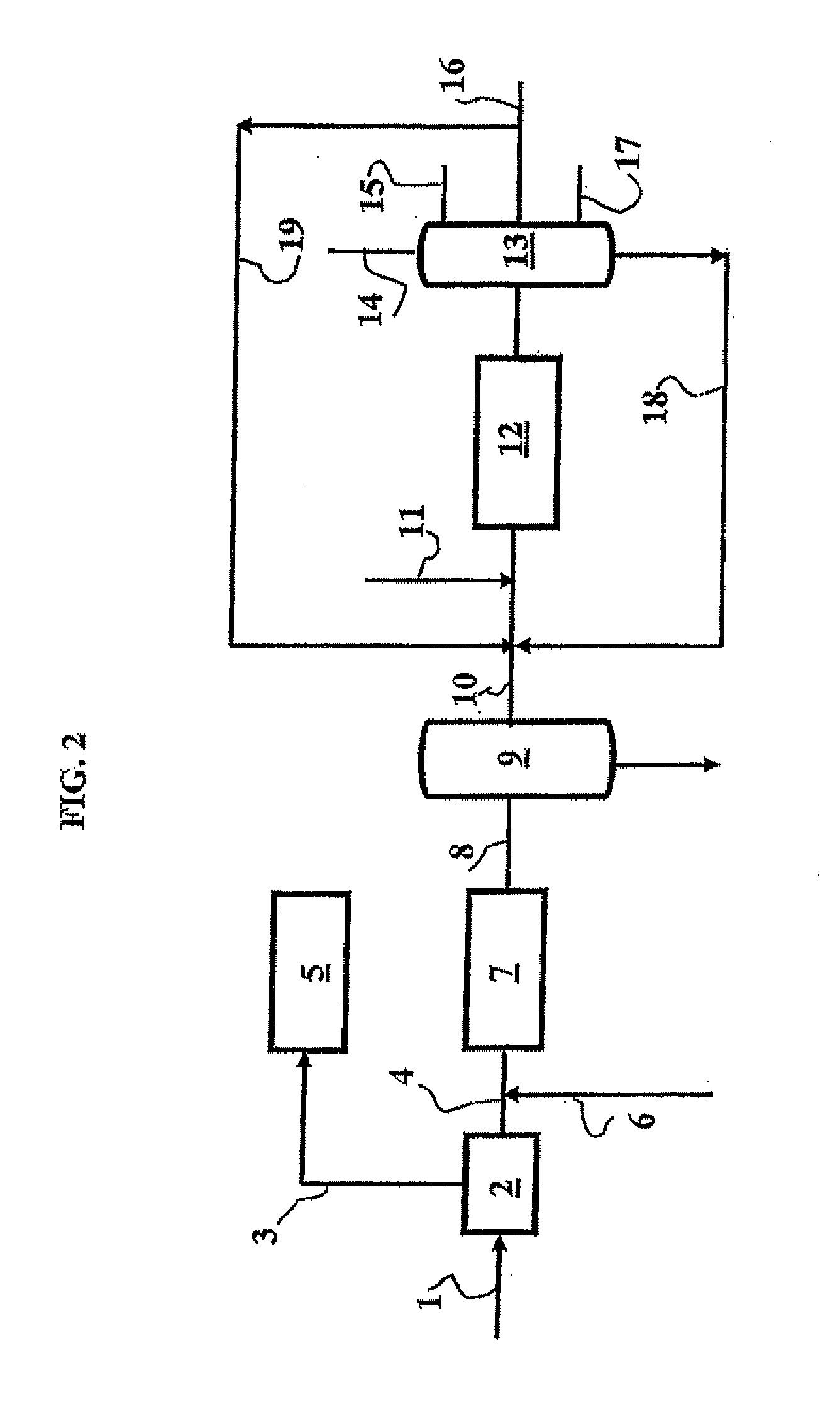 Process for producing middle distillates by hydrocracking of feedstocks obtained by the fischer-tropsch process in the presence of a catalyst comprising an IZM-2 solid