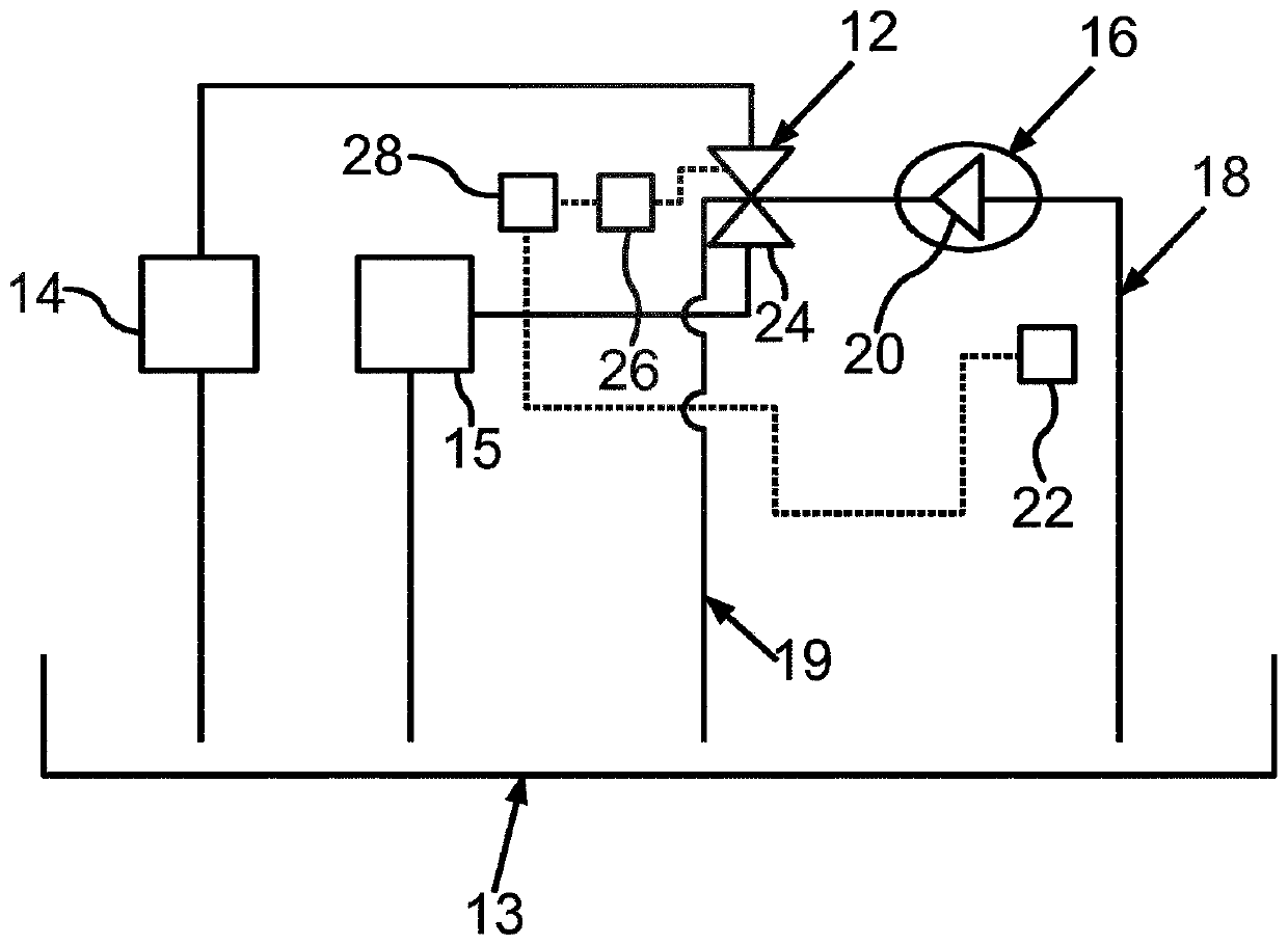 Method and vehicle for determining characteristics of a valve installed in a vehicle