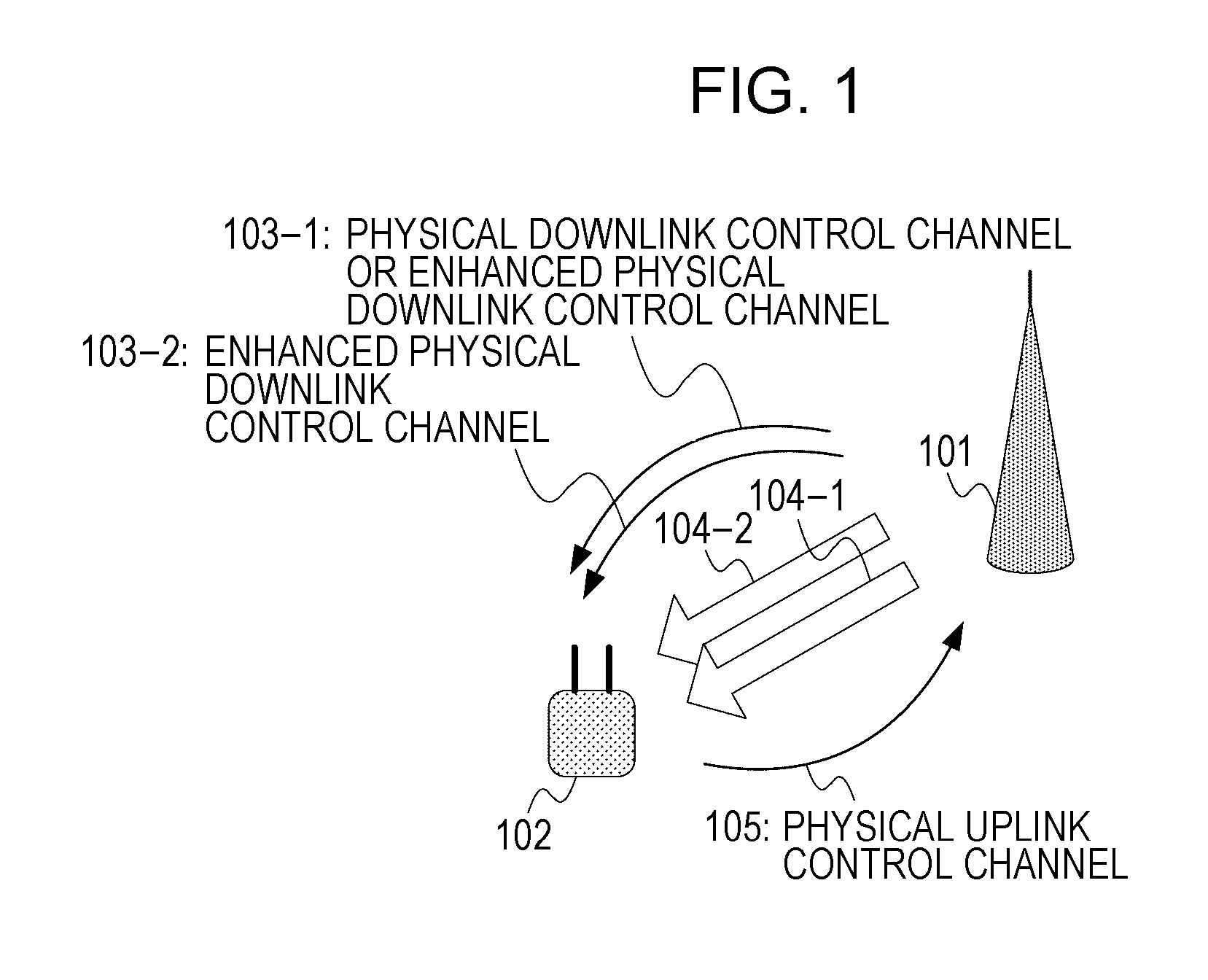 Terminal, base station, communication system, and communication method