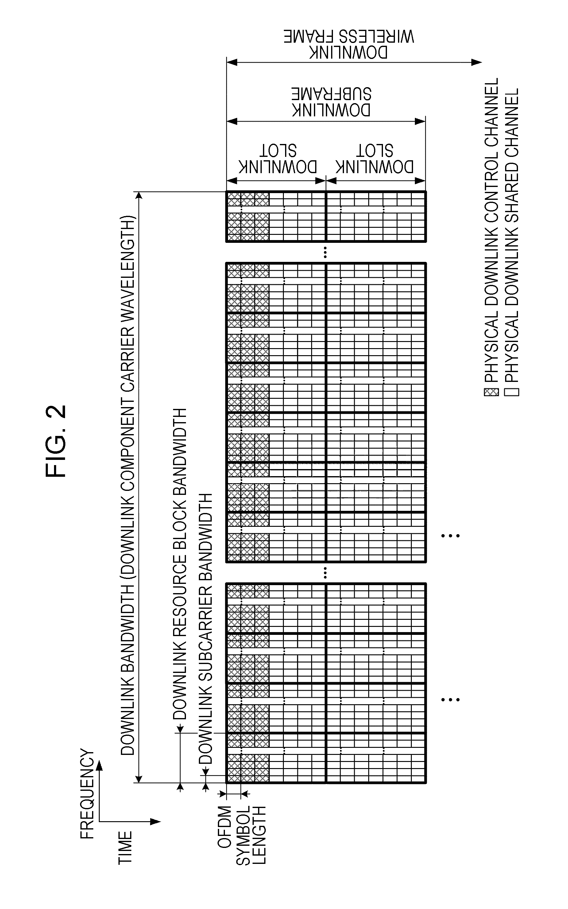 Terminal, base station, communication system, and communication method