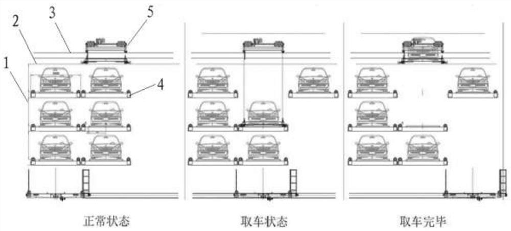 Vehicle storing and taking device and method applied to stereo garage