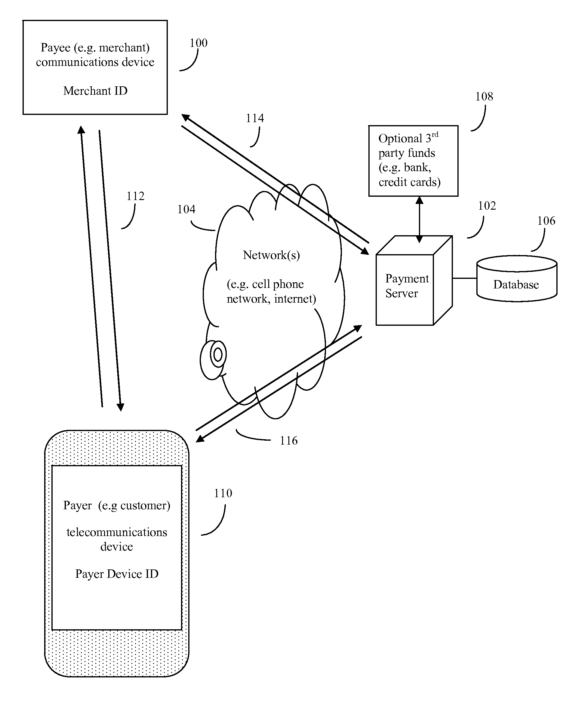 System and method of electronic payment using payee provided transaction identification codes