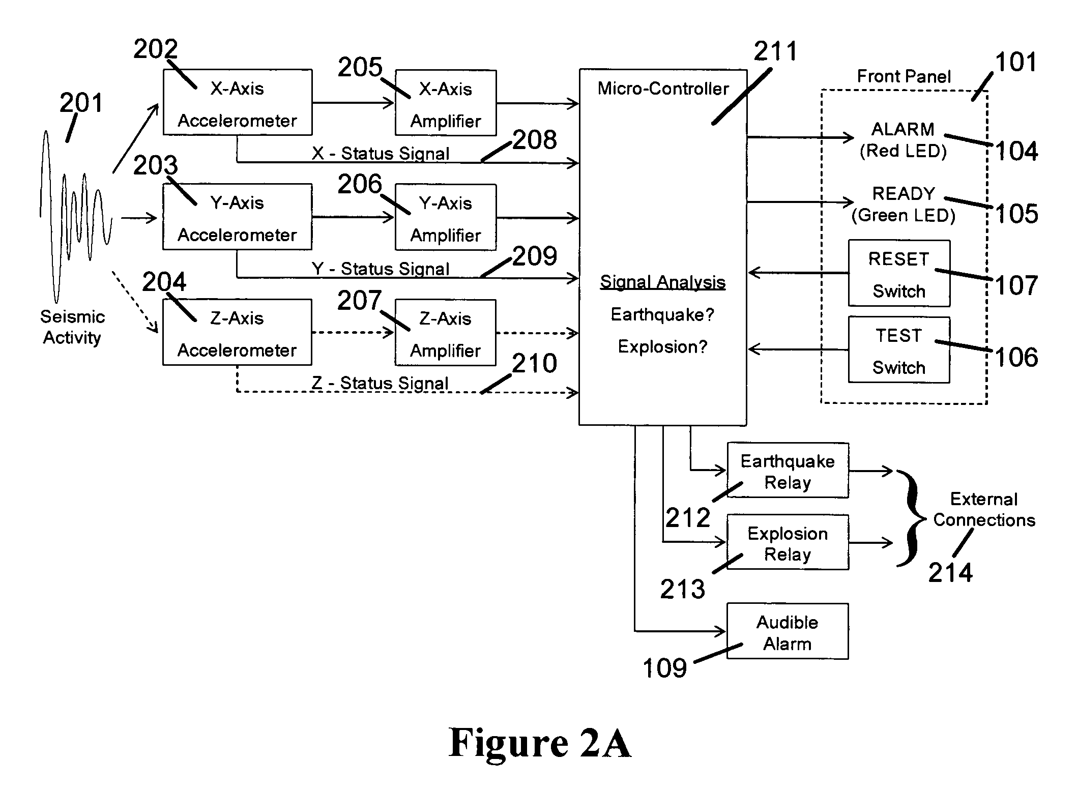 Seismic detection and response system