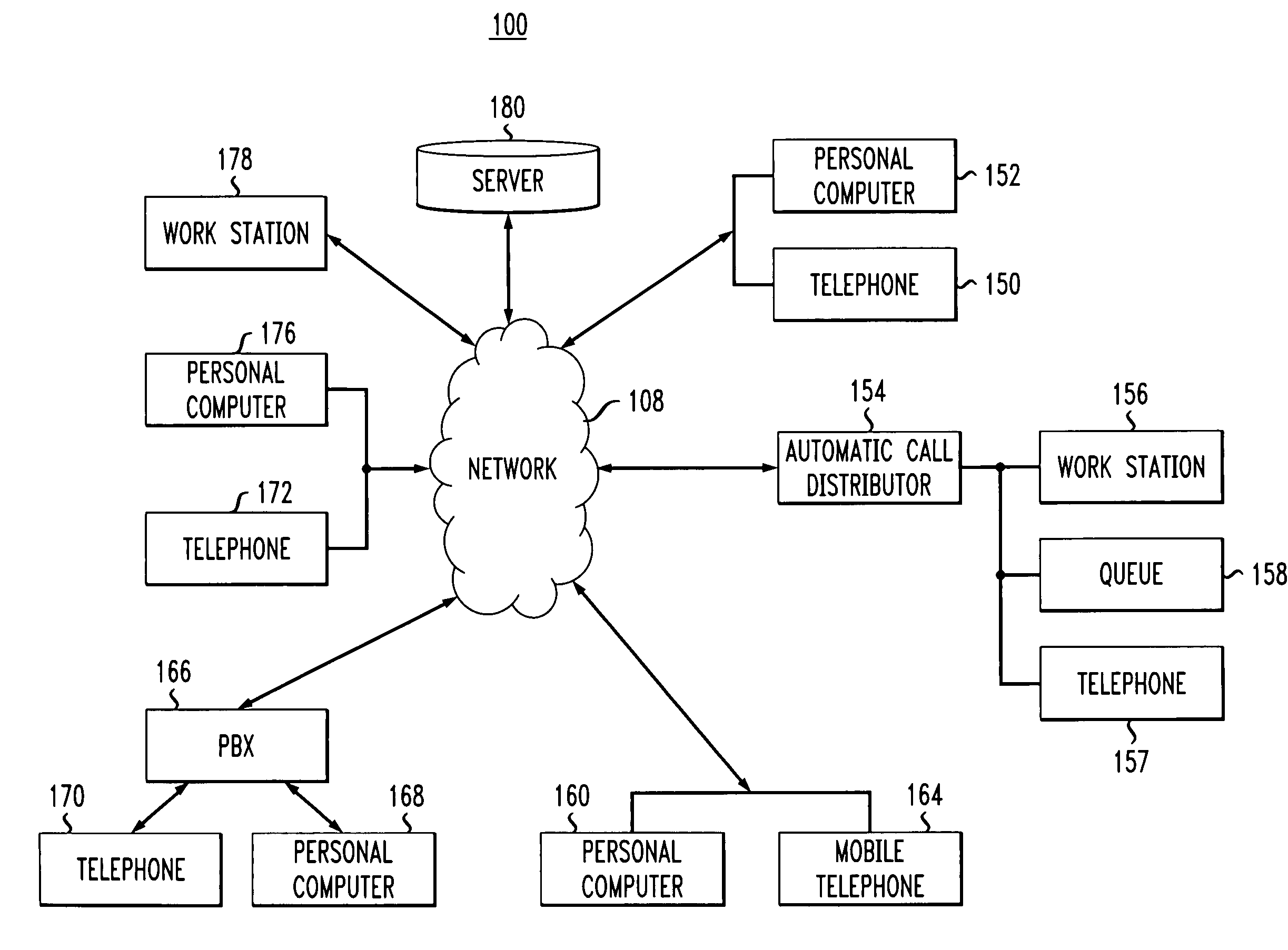 System and method for generating applications for communication devices using a markup language