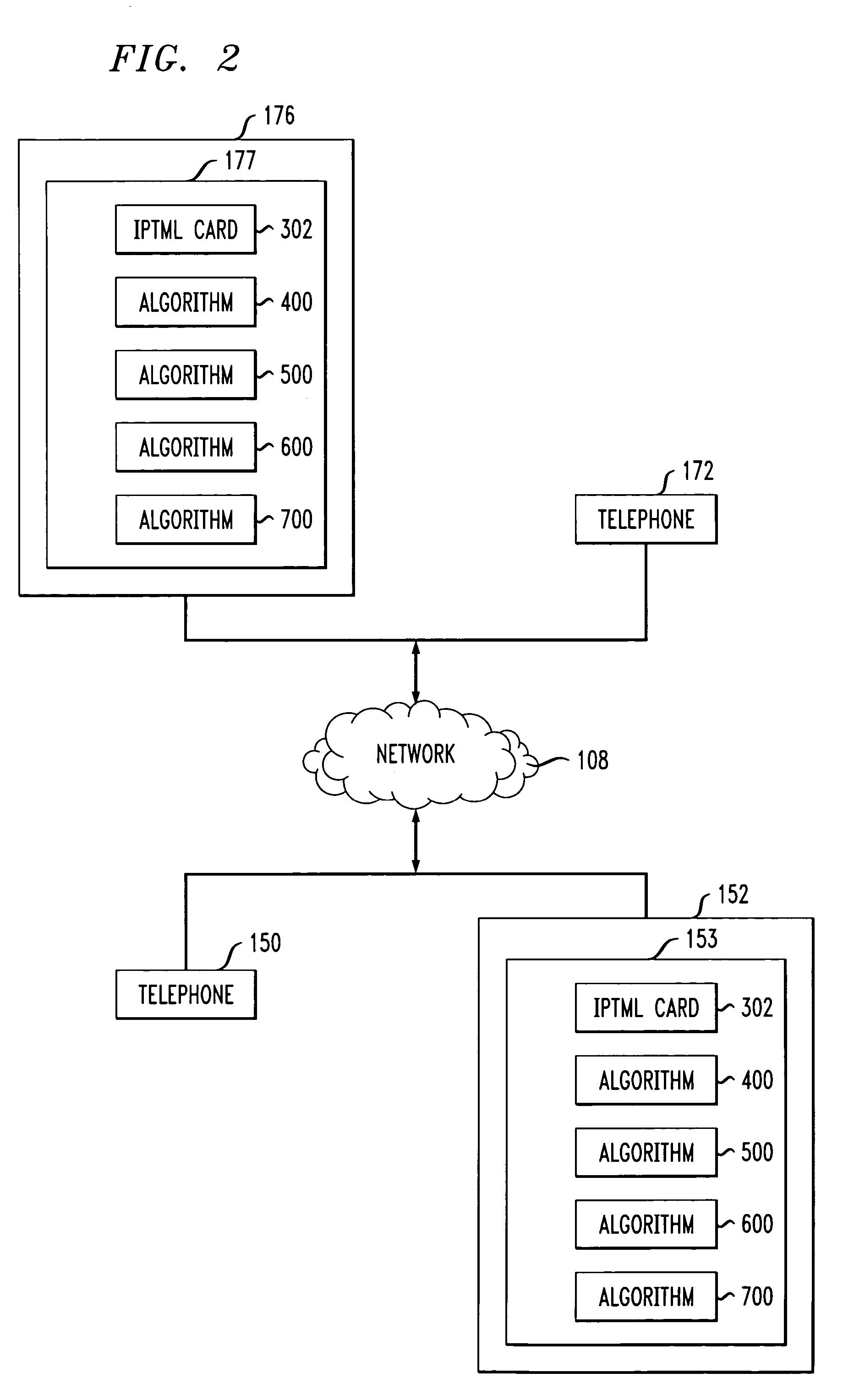 System and method for generating applications for communication devices using a markup language