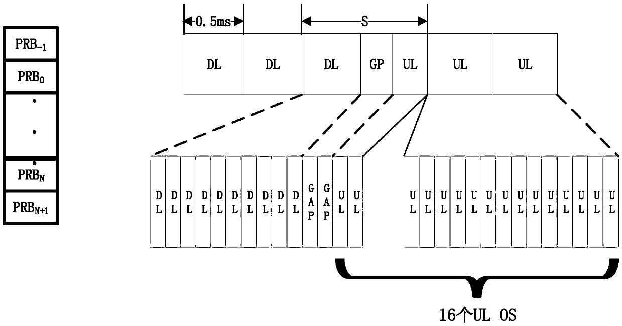 Atmospheric waveguide interference processing method and device, base station and communication system