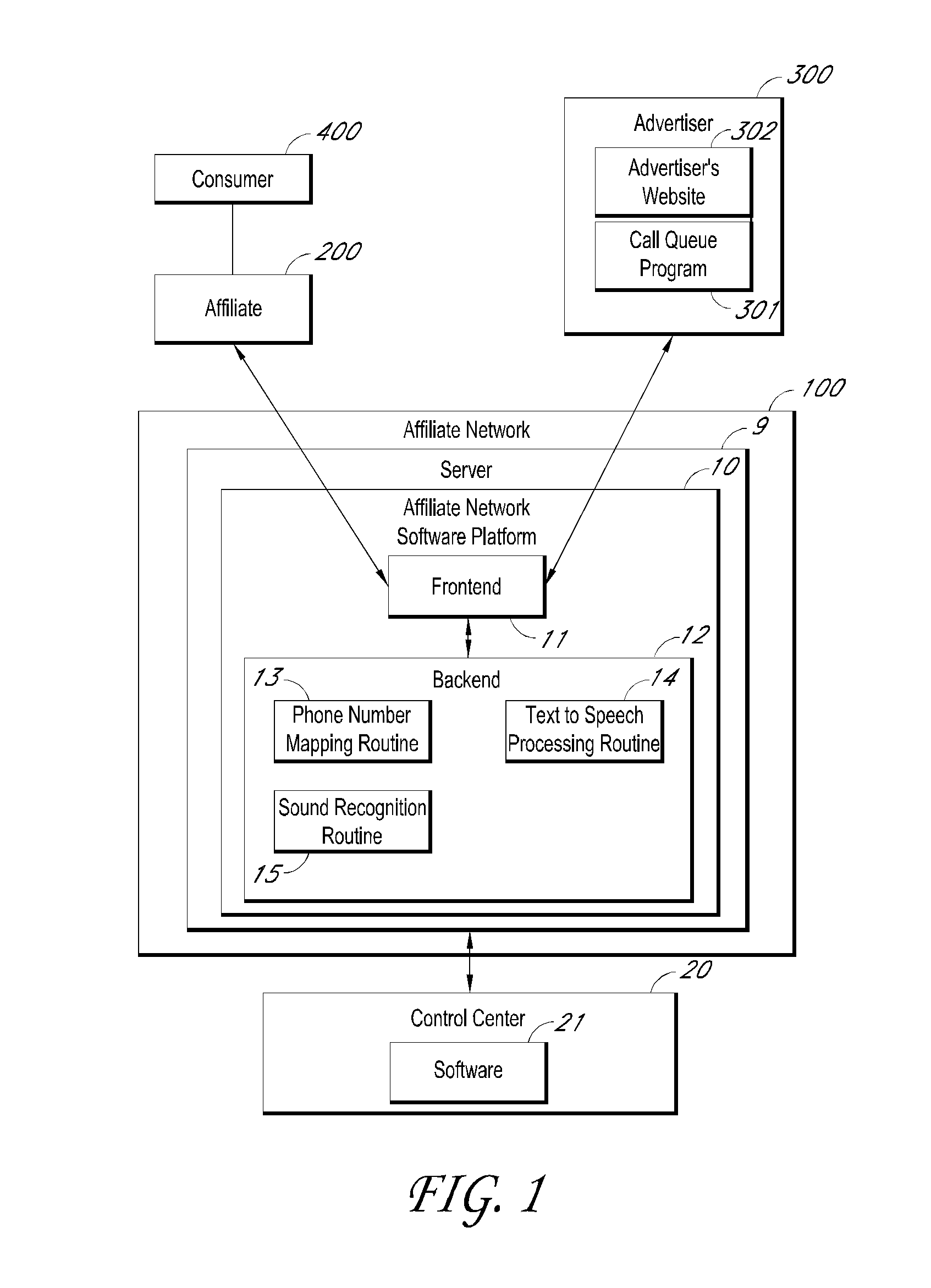 Methods and systems for processing and managing telephonic communications using ring pools