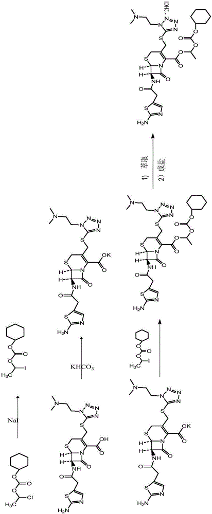 Method for preparing cefotiam hexetil hydrochloride