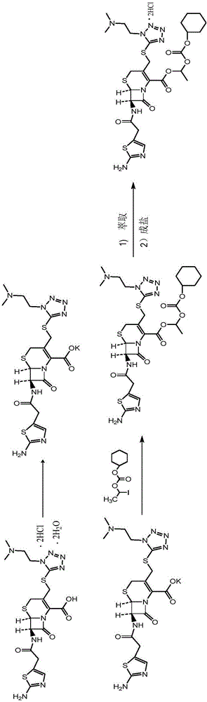 Method for preparing cefotiam hexetil hydrochloride