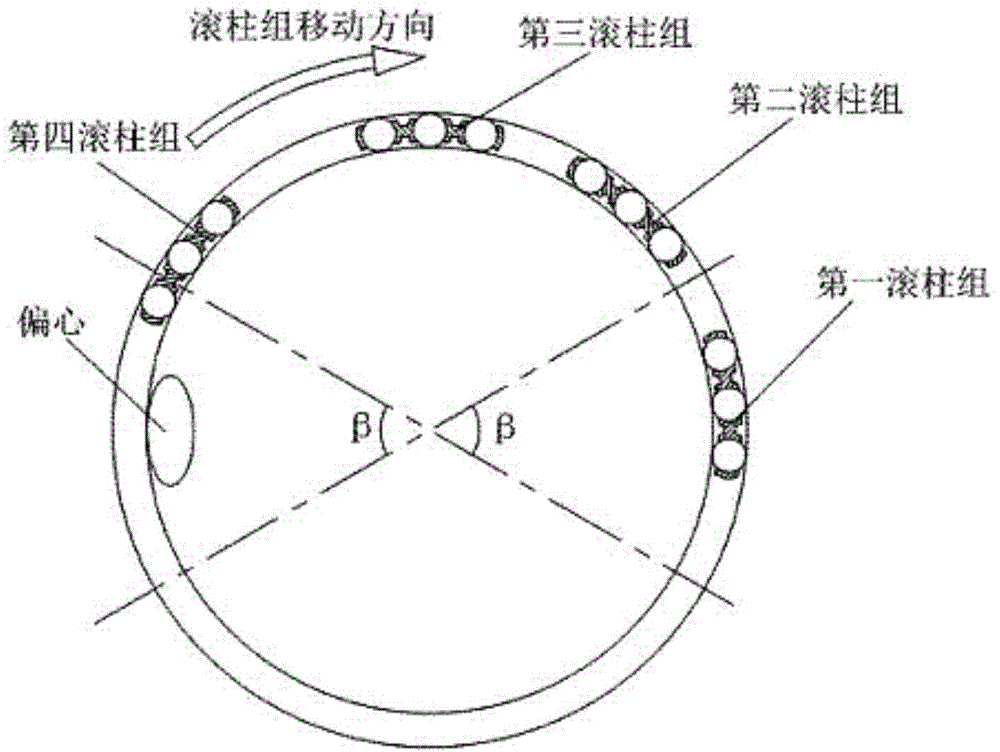 Washing machine balancing ring and washing machine