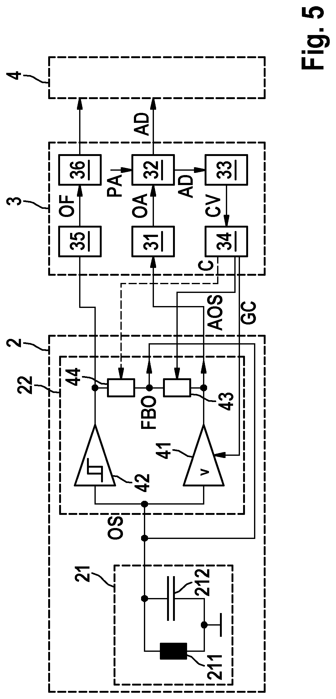 Dynamic Sensor for Measurement Device