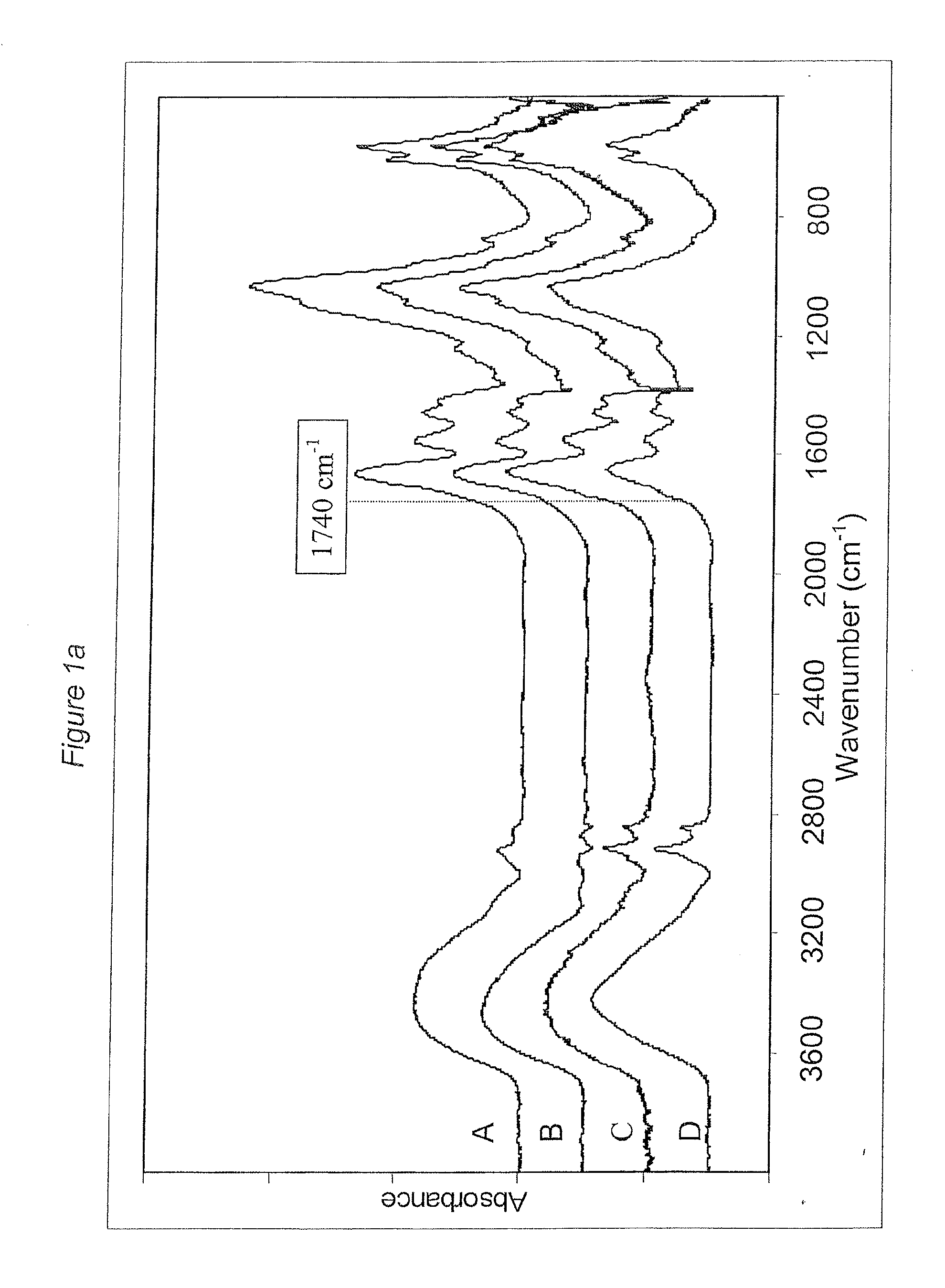 Detection and removal of carious dentin tissue