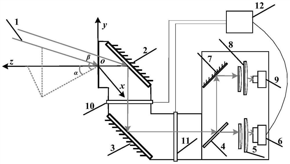 A decoupling tracking method for periscope laser communication terminal