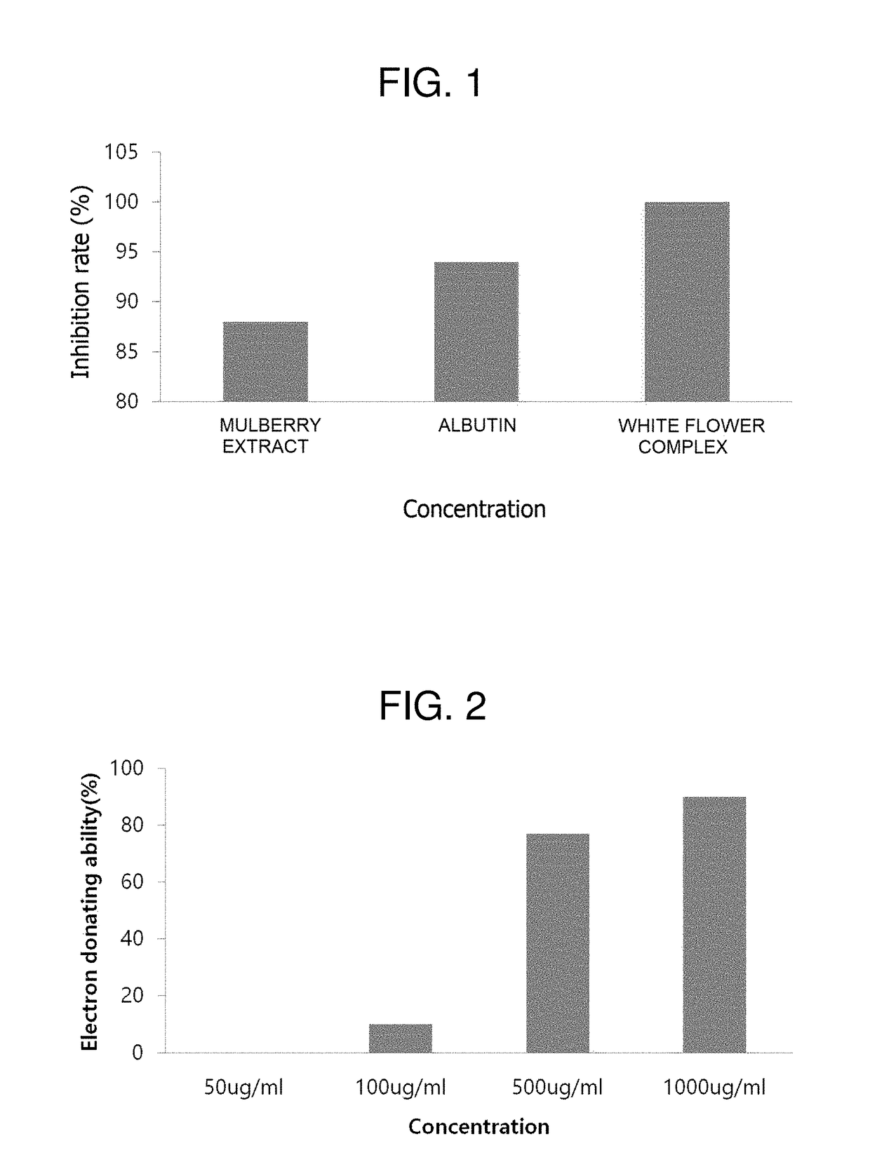 Pack composition containing illite extract as active ingredient and pack containing same