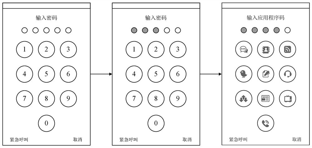 A method for unlocking a terminal and quickly entering an application program and a terminal