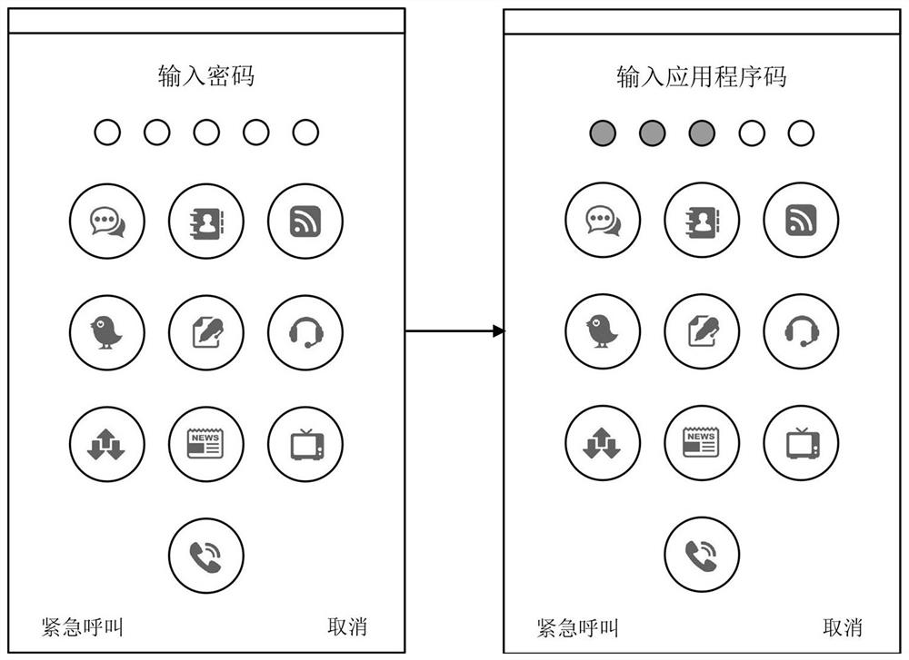 A method for unlocking a terminal and quickly entering an application program and a terminal