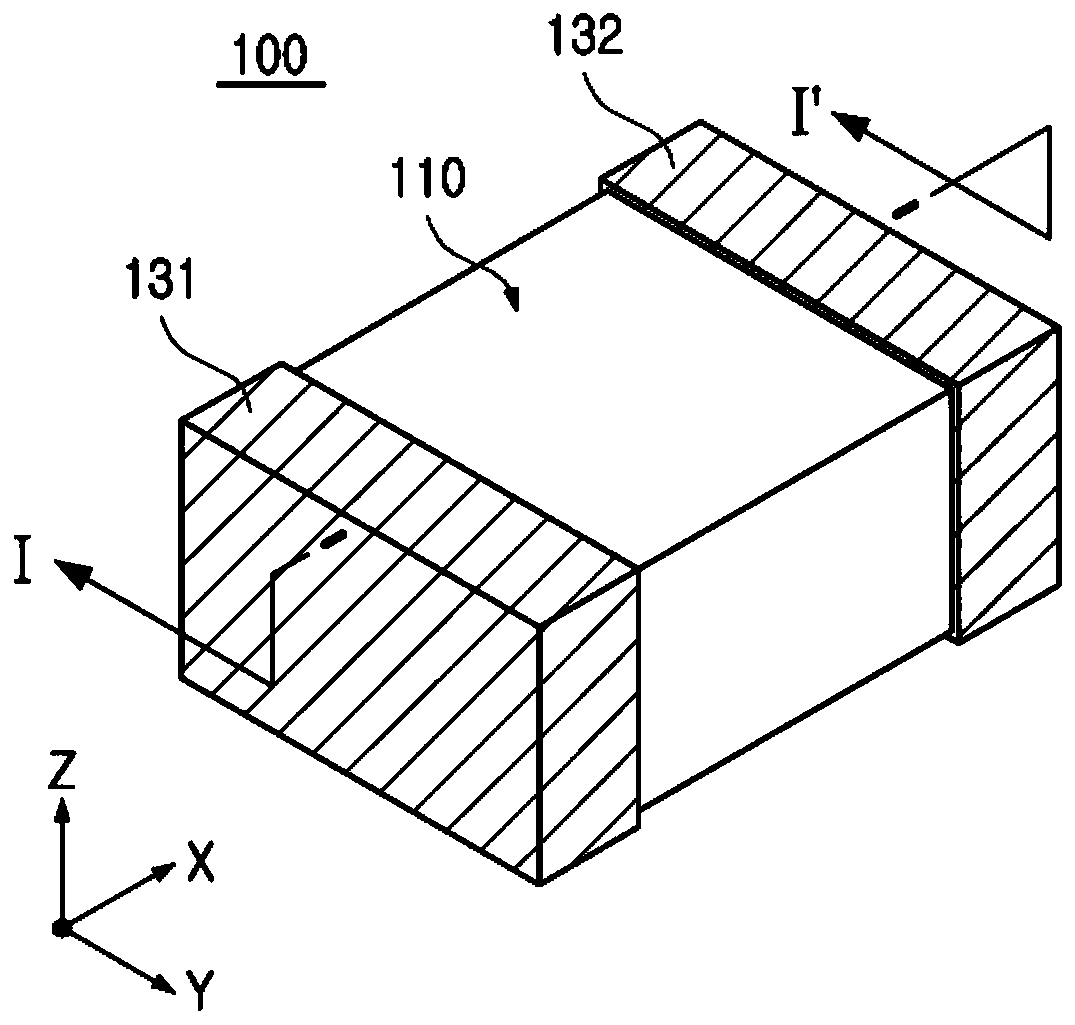 Multilayer ceramic capacitor and method of manufacturing same