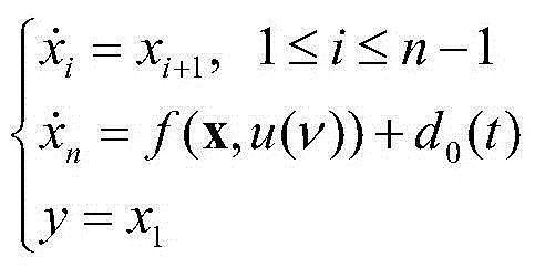 Non-affine uncertain system self-adaptive control method with range restraint