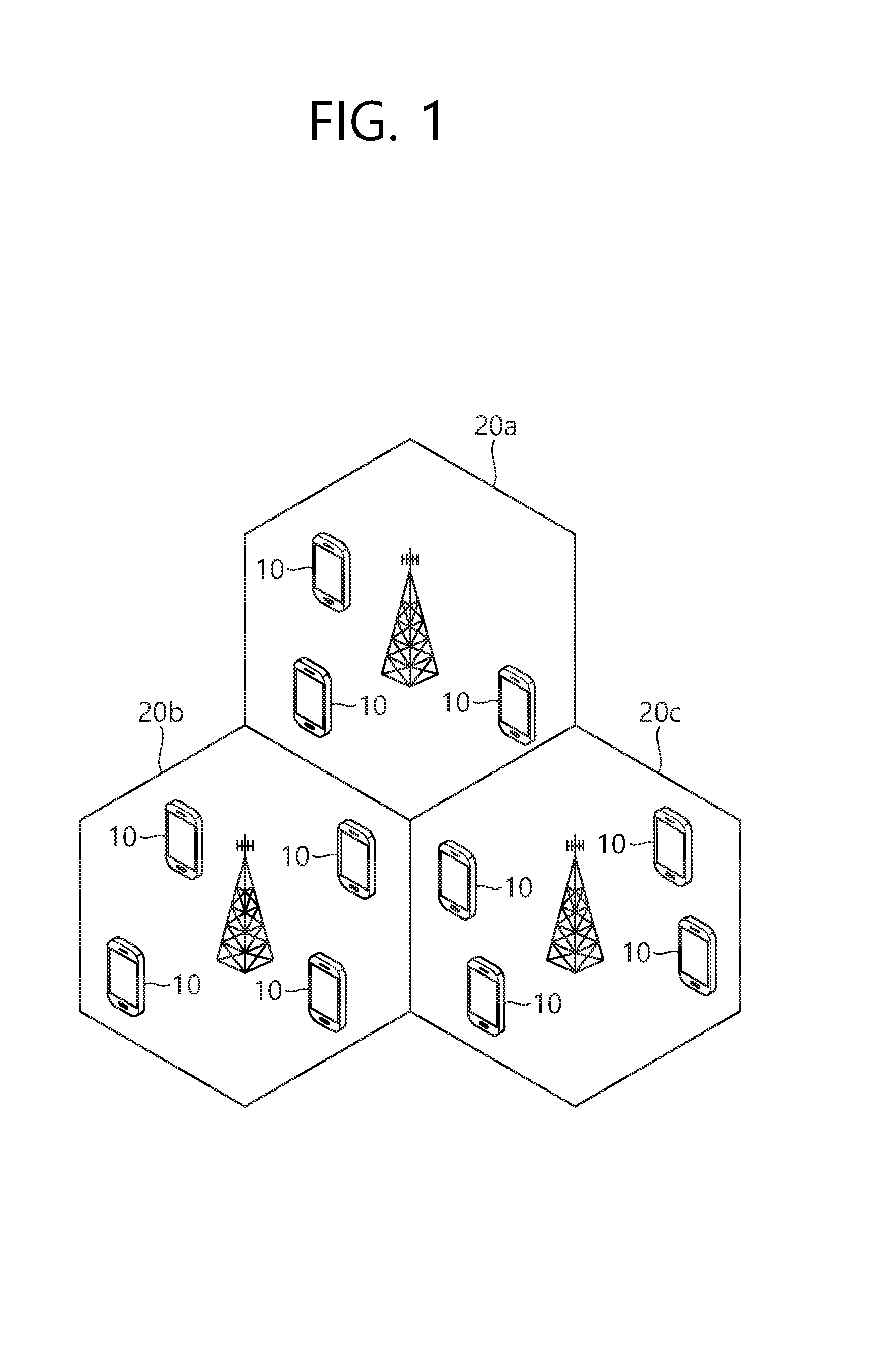 User apparatus including a dedicated RF chain for prose and transmitting and receiving method