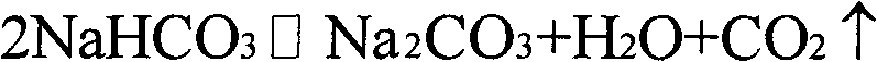 Preparation method of nano SiO2