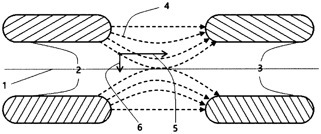 A Method for Enhancing Axial Focusing in the Central Region of a Cyclotron