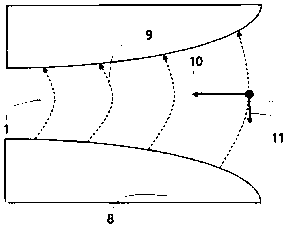 A Method for Enhancing Axial Focusing in the Central Region of a Cyclotron