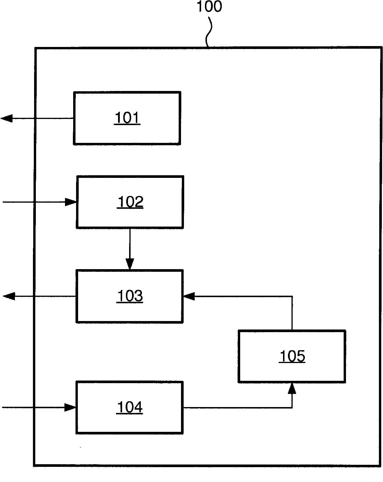 Apparatus for cooking and method of helping a user to cook