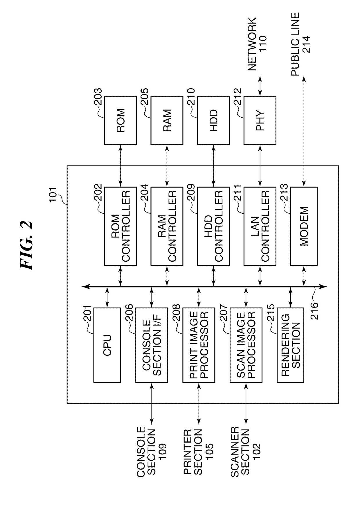 Image processing apparatus capable of suppressing degradation of image quality, caused by electrostatic noise, method of controlling same, and storage medium