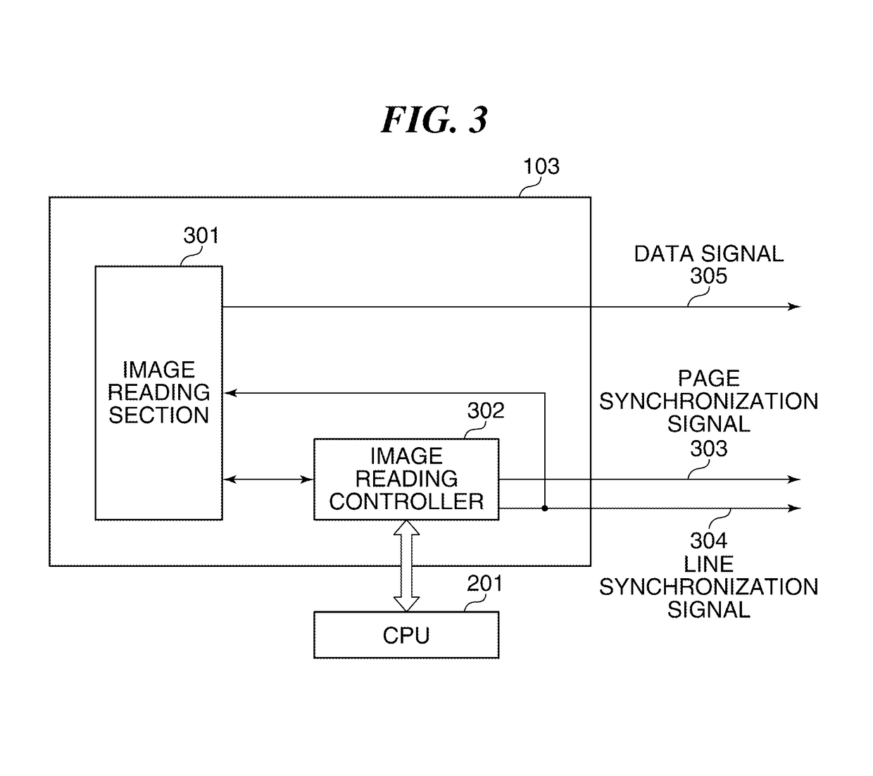 Image processing apparatus capable of suppressing degradation of image quality, caused by electrostatic noise, method of controlling same, and storage medium