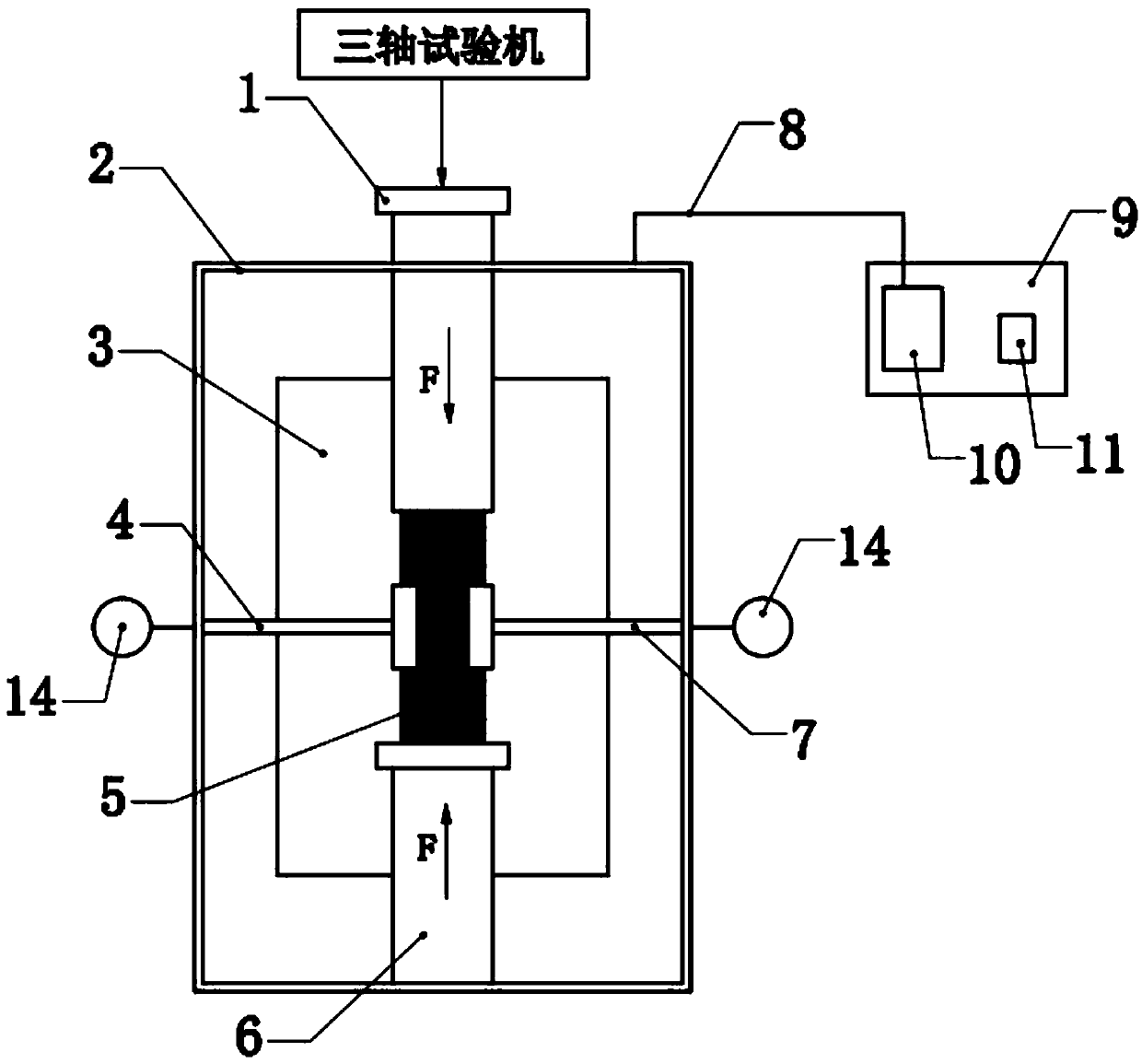 A pressure type heating and cooling high and low temperature environment test chamber device