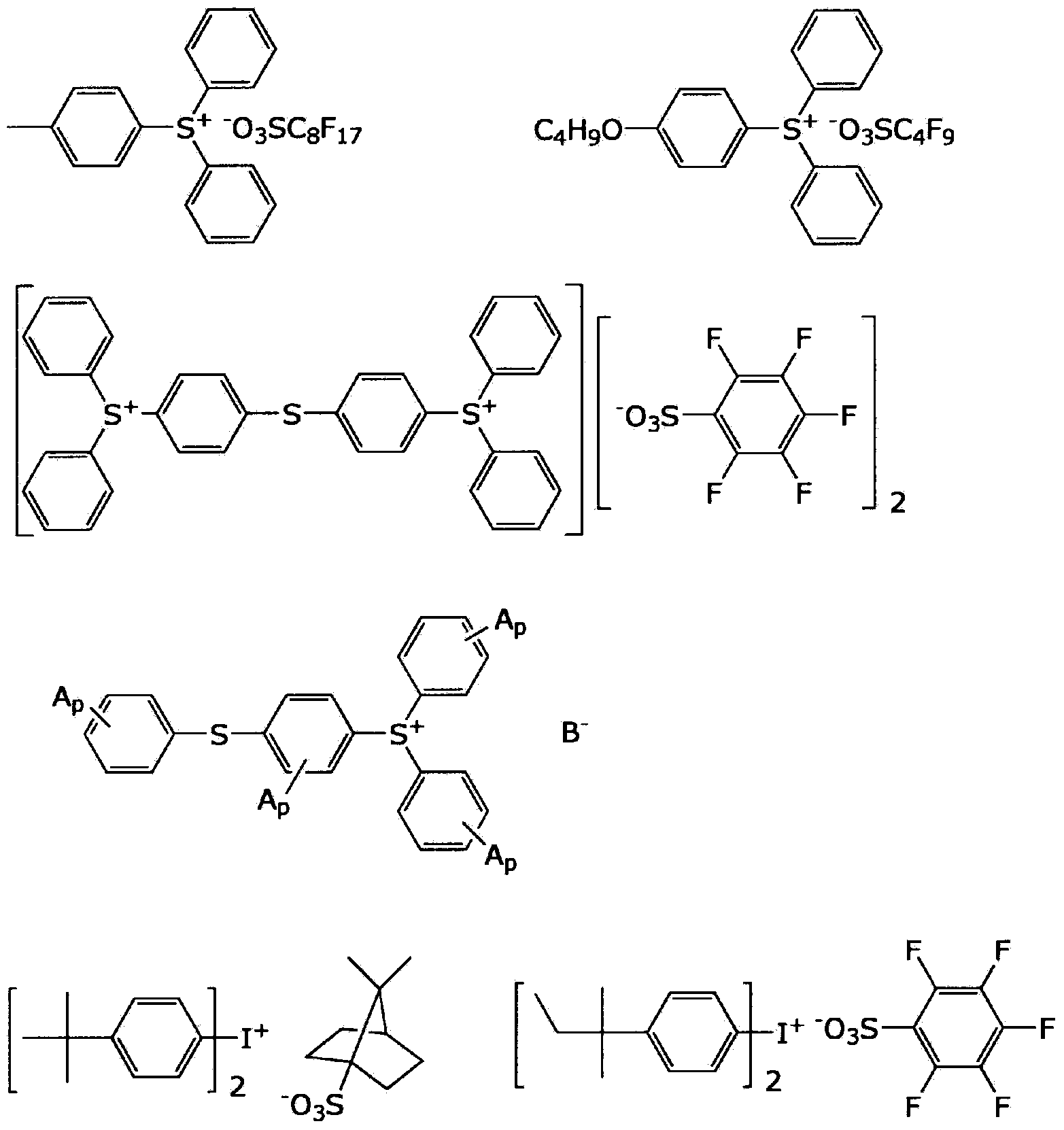 Negative photosensitive composition being capable of low temperature curing