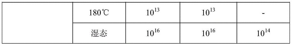 A flame-retardant high-tear-resistant liquid silicone resin