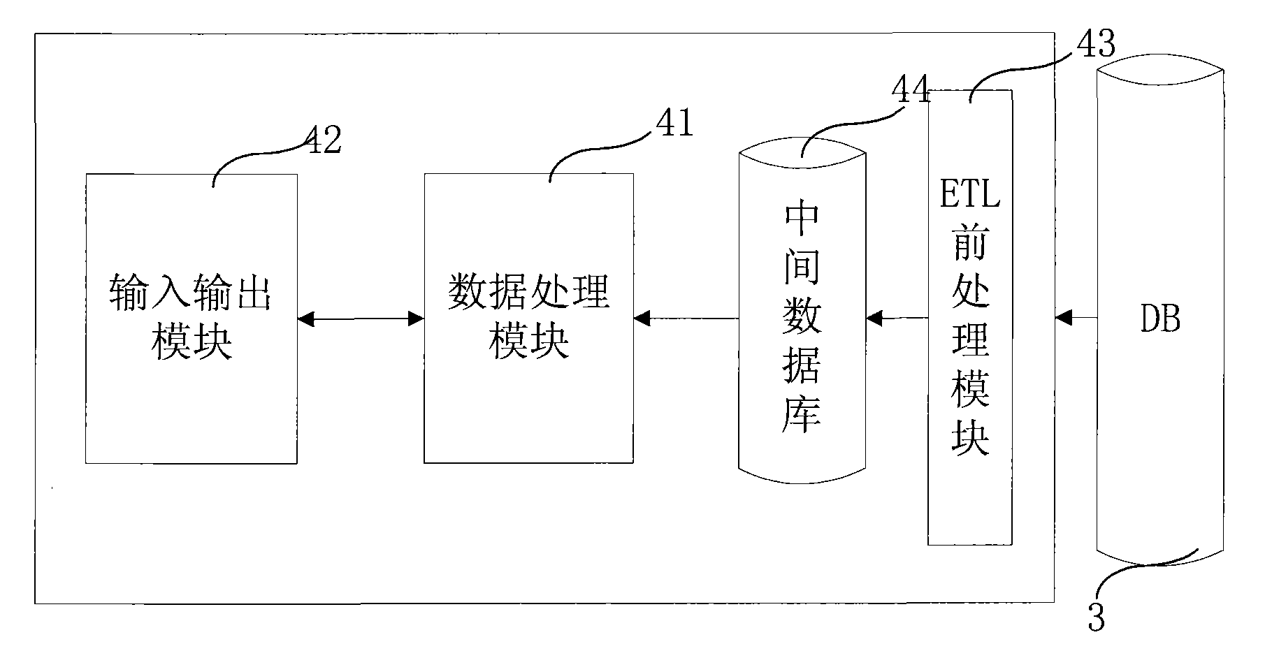 Vehicle performance remote monitoring system