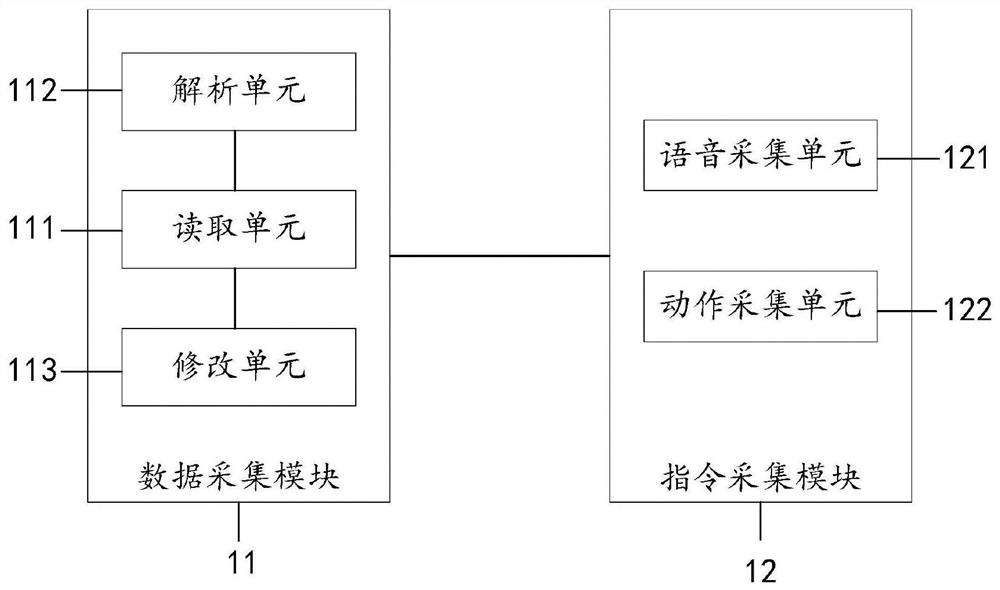 VR virtual construction system and bidirectional real-time synchronization method thereof