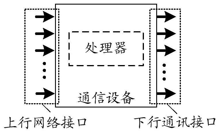 Communication device and communication system