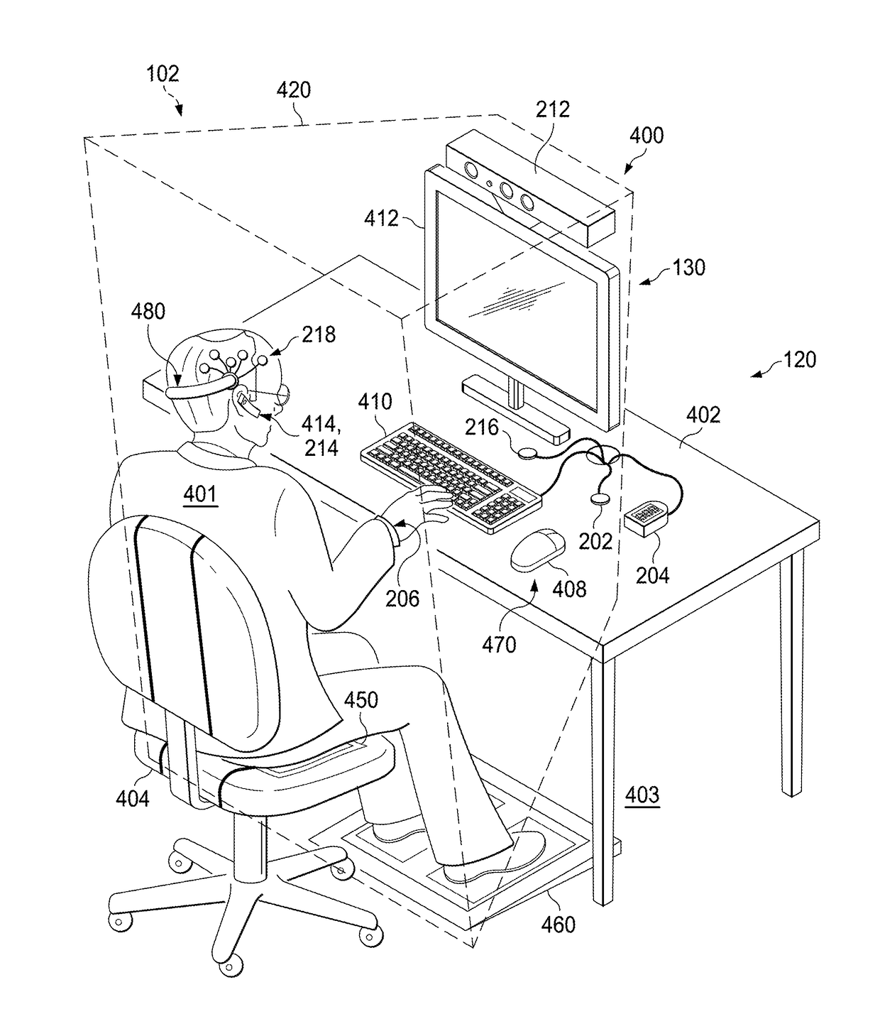 System for monitoring employee health