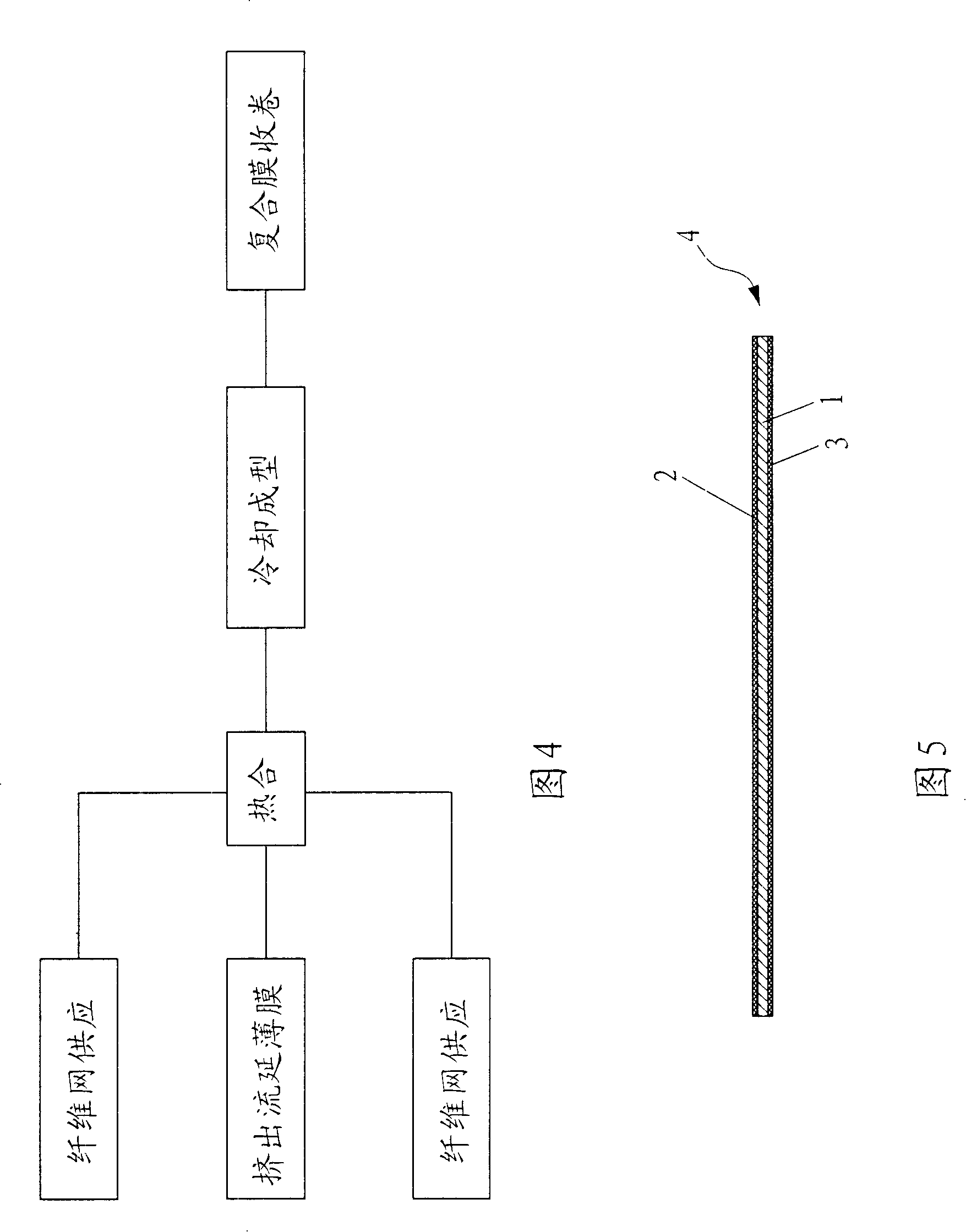 Fibre synthetic plastic film and production method thereof