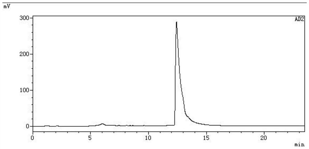 Method for detecting purity of distearoyl phosphatidylcholine