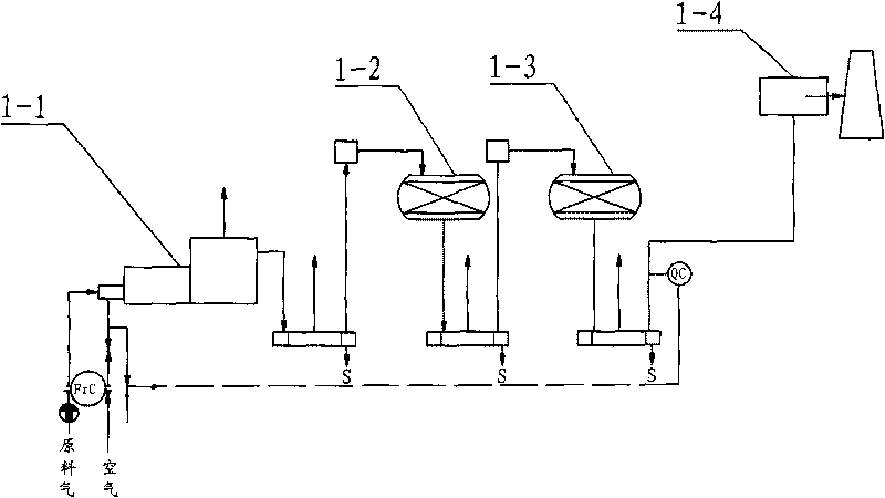 Double selectivity efficient sulfur recovery device