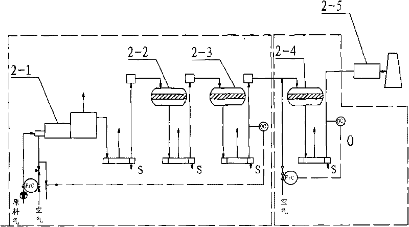 Double selectivity efficient sulfur recovery device